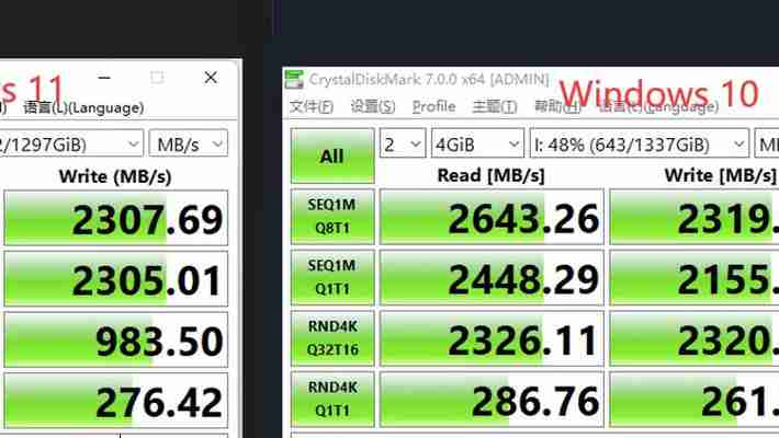 Încă o problemă depistată în Windows 11: viteza SSD-urilor, limitată